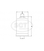 SCT Germany - ST727 - 